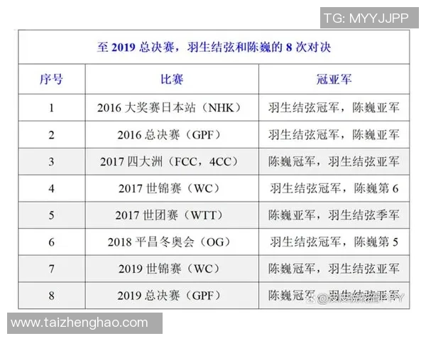 波尔多与雷恩精彩对决直播全程回顾与分析